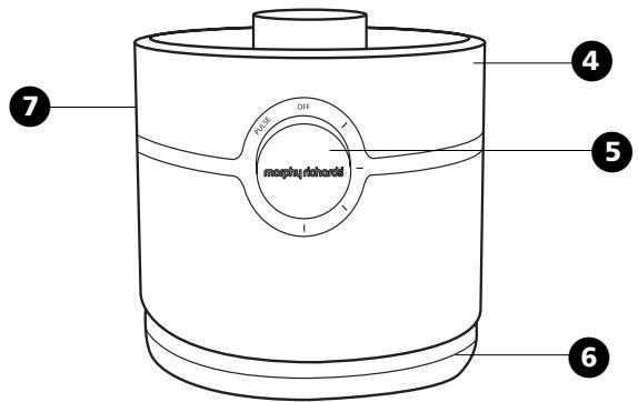 MORPHY RICHARDS BLENDER - Features - 2