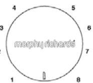 MORPHY RICHARDS HAND BLENDER 48959 - Features - 1