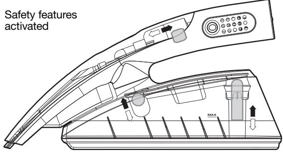 MORPHY RICHARDS SPILLMASTER - SAFETY FEATURES - 2