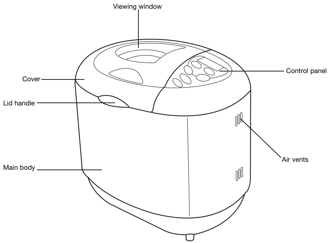 MORPHY RICHARDS STAINLESS STEEL BREADMAKER - Components - 1