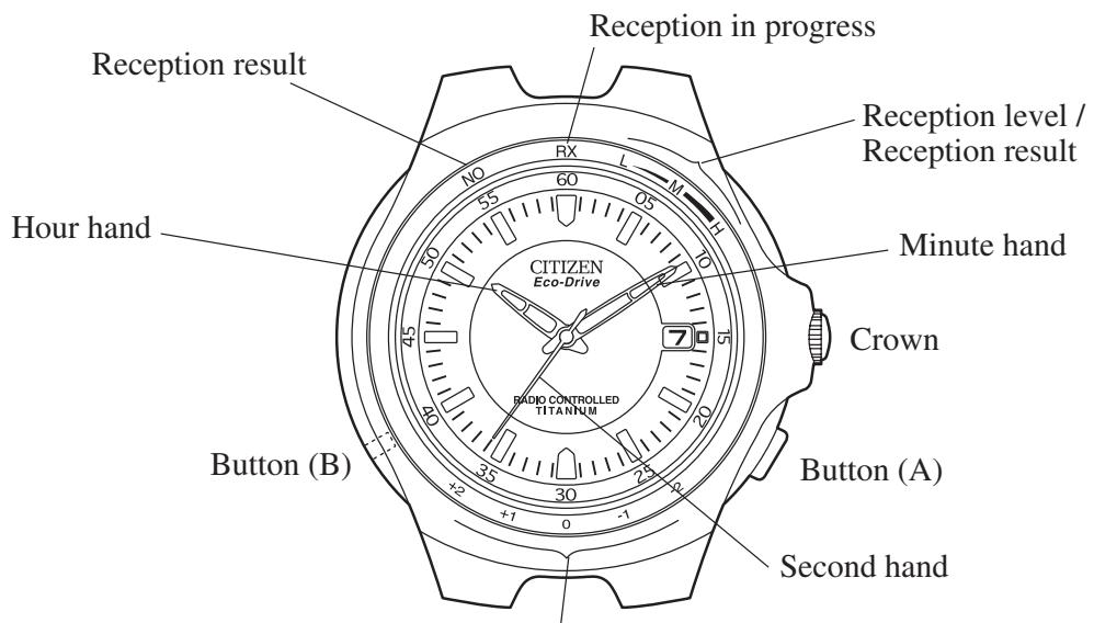 CITIZEN WATCH A414 - 1