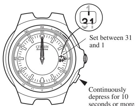 CITIZEN WATCH A414 - Setting the Reference Position - 1