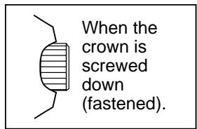 CITIZEN WATCH B74 - How to adjust date - 2