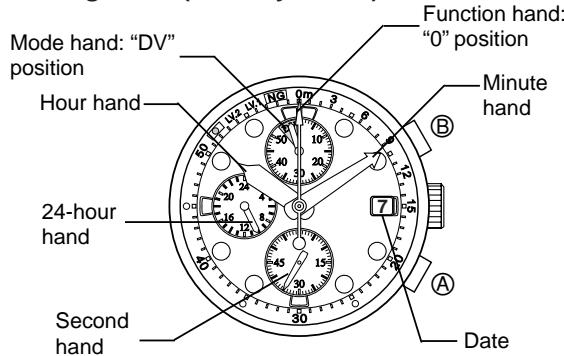 CITIZEN WATCH B74 - DIVING MODE - 1