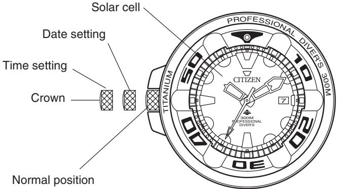 CITIZEN WATCH B873 - Note: - 1