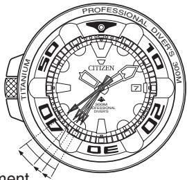 CITIZEN WATCH B873 - Functions of Solar Powered Watches - 4
