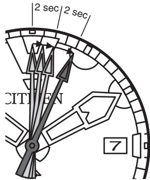 CITIZEN WATCH B873 - Time Setting Warning Function - 1