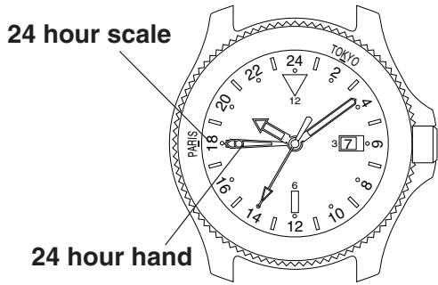 CITIZEN WATCH B876 - Reading the Time of Other Cities - 1