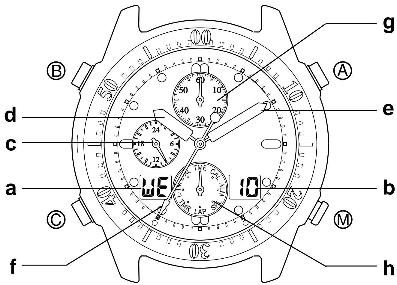 CITIZEN WATCH C330 - 1