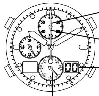 CITIZEN WATCH C330 - [Reset status of chronograph] - 1