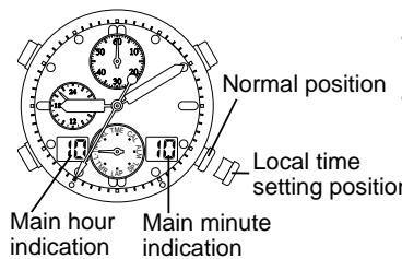 CITIZEN WATCH C330 - [Local time indication] - 1