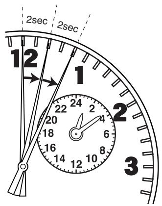 CITIZEN WATCH C65 - [Insufficient Charging Warning Function] (Analog Display) - 1
