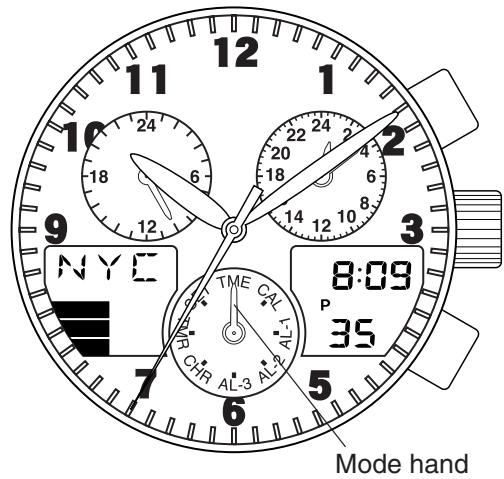 CITIZEN WATCH C65 - Switching the Mode (Display Functions) - 1
