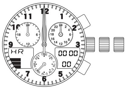 CITIZEN WATCH C65 - <0-Position Check> - 1