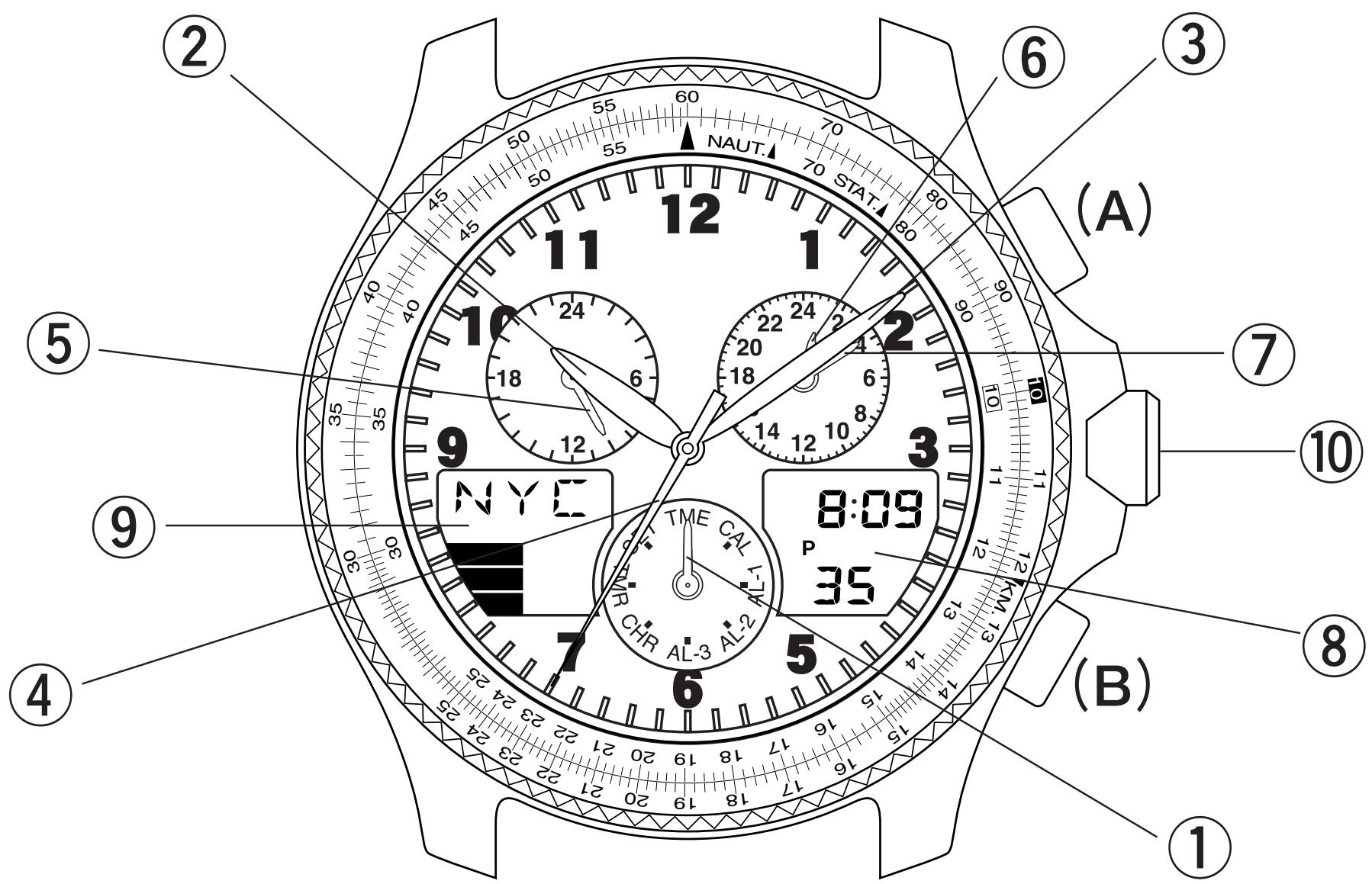 CITIZEN WATCH C65 - 1