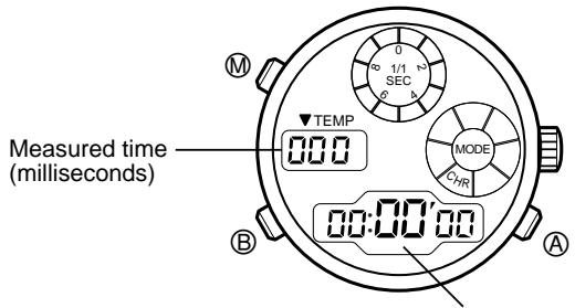 CITIZEN WATCH C70 - Chronograph mode - 1