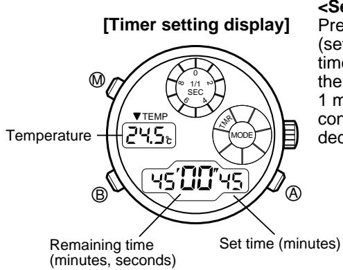 CITIZEN WATCH C70 - Time-up warning sound - 1