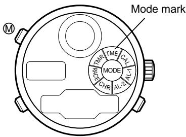 CITIZEN WATCH C70 - CHANGING DIGITAL FUNCTIONS (MODES) - 1