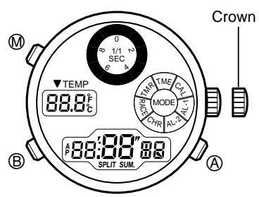 CITIZEN WATCH C70 - ALL RESET - 1