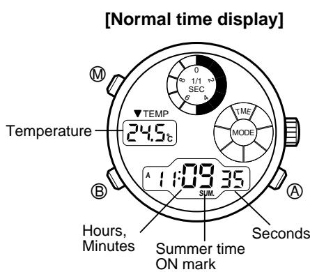 CITIZEN WATCH C70 - Time mode - 1