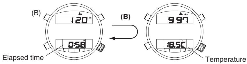 CITIZEN WATCH C900 - Continuous Altitude Measurement and Fixed Duration Altitude Measurement - 1