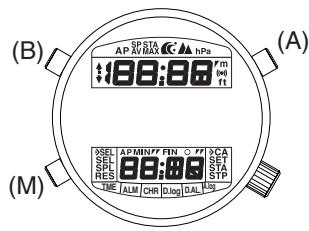 CITIZEN WATCH C900 - All-Reset - 1
