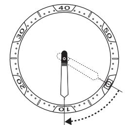 CITIZEN WATCH C900 - Rotating Bezel - 1