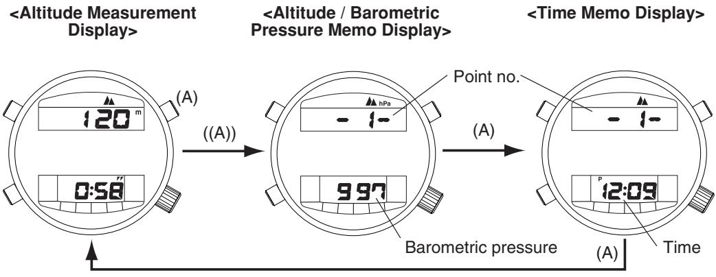 CITIZEN WATCH C900 - Continuous Altitude Measurement and Fixed Duration Altitude Measurement - 1