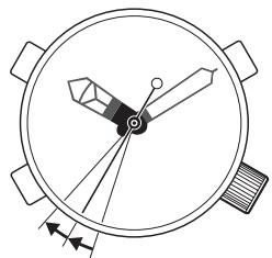 CITIZEN WATCH C900 - Low Battery Warning Function - 1