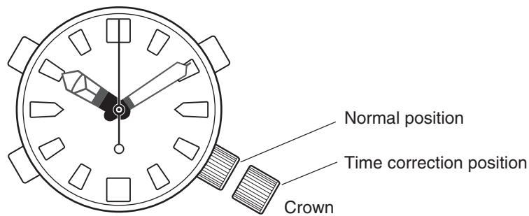 CITIZEN WATCH C900 - Setting Analog Time - 1