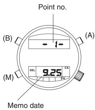 CITIZEN WATCH C900 - Using the Altitude Memo Mode - 1