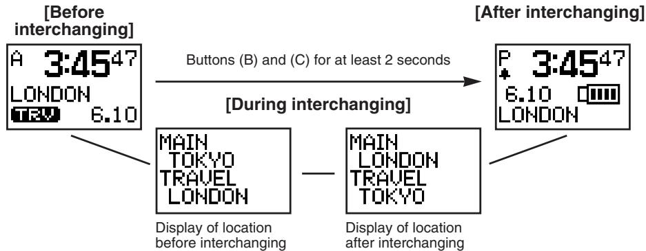 CITIZEN WATCH D70 - Interchanging Locations Between Travel Time Mode and Time Mode - 1
