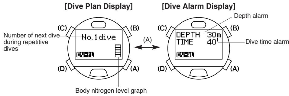 CITIZEN WATCH D70 - Switching the Display - 1