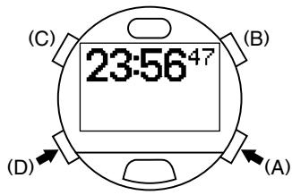 CITIZEN WATCH D70 - First, cancel the low power mode. - 1