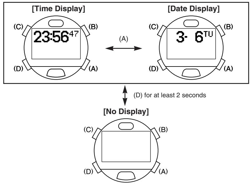 CITIZEN WATCH D70 - Switching the Display - 1