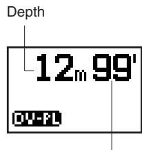 CITIZEN WATCH D70 - Calling Up No-Decompression Limit Time - 1