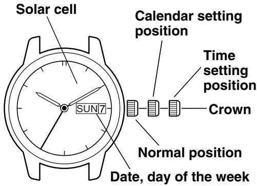 CITIZEN WATCH E168 - SETTING THE TIME ANDCALENDAR - 3