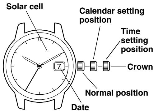 CITIZEN WATCH E168 - SETTING THE TIME ANDCALENDAR - 2