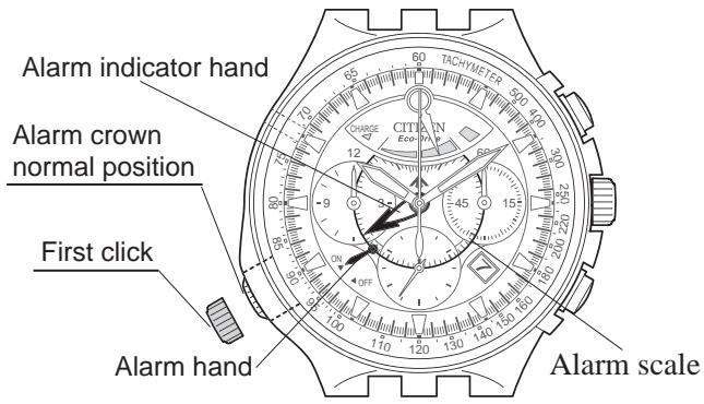 CITIZEN WATCH E21 - [Procedure for Setting the Alarm Time] - 1