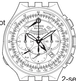 CITIZEN WATCH E21 - Functions Unique to Solar-Powered Watches - 2
