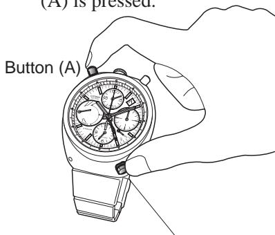 CITIZEN WATCH E21 - [Timing Procedure] - 1