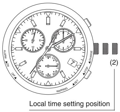 CITIZEN WATCH E81 - [Time Difference Correction Procedure] - 1