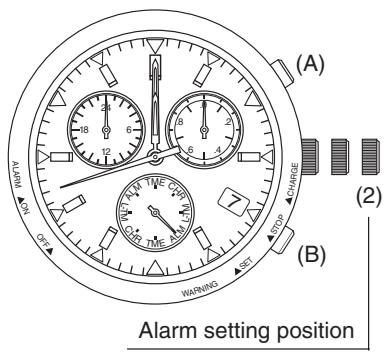 CITIZEN WATCH E81 - Using the Alarm - 1