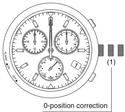 CITIZEN WATCH E86 - Hand 0-Position Check and Correction - 1