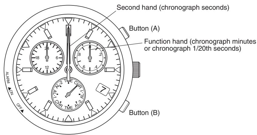 CITIZEN WATCH E86 - Using the Chronograph - 1