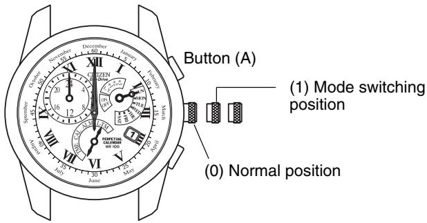 CITIZEN WATCH E87 - [Reference Position Check] - 1