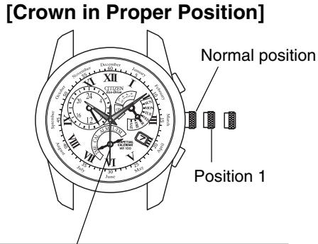 CITIZEN WATCH E87 - Before Using - 1
