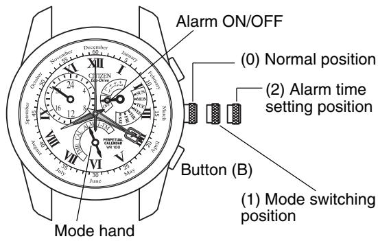 CITIZEN WATCH E87 - [Setting the Alarm Time] - 1