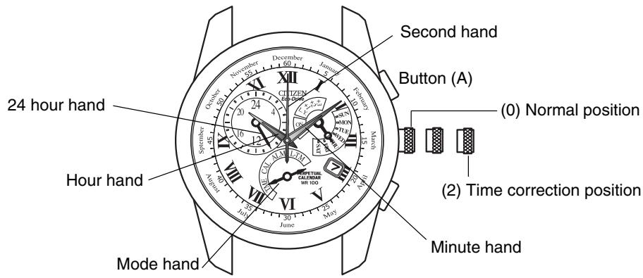 CITIZEN WATCH E87 - Setting the Time - 1