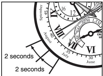 CITIZEN WATCH E87 - Notes: - 1